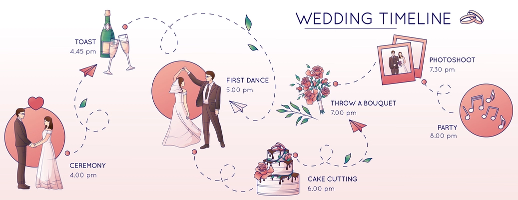 Wedding flat line composition with isolated icons of ceremony stages toast dance cake and throwing bouquet vector illustration