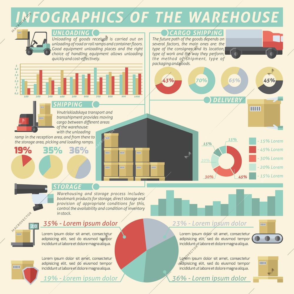 Warehouse infographic set with logistics and transportation symbols and charts vector illustration