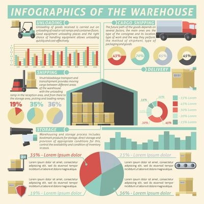 Warehouse infographic set with logistics and transportation symbols and charts vector illustration