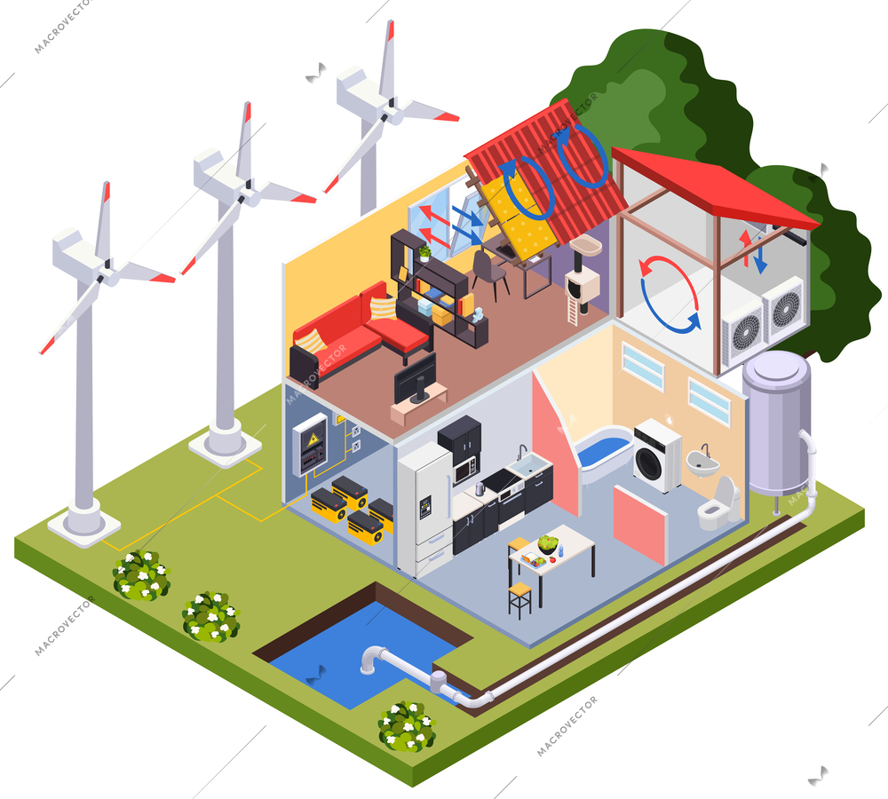 Smart efficient heating and cooling climate systems isometric composition with open view of house wind turbines vector illustration