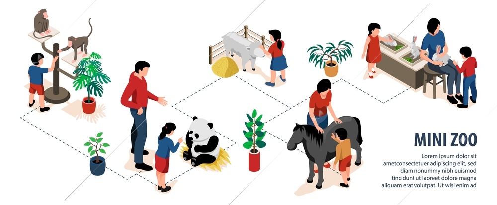 Isometric mini zoo children composition with flowchart of isolated icons with animals home plants and people vector illustration