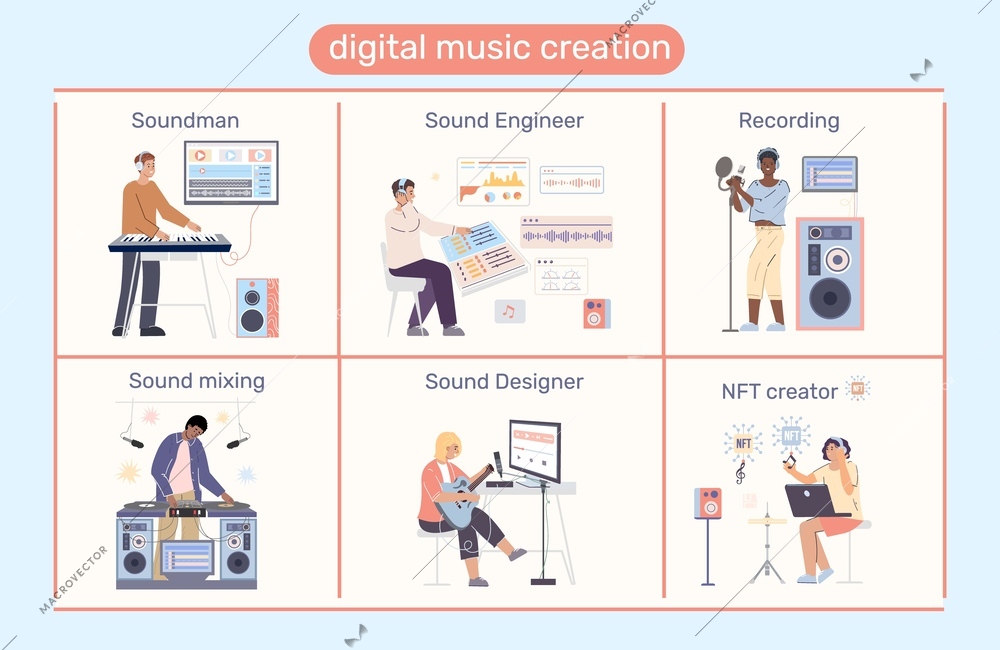 Digital music creation flat infographic with sound engineer designer musician working in recording studio vector illustration