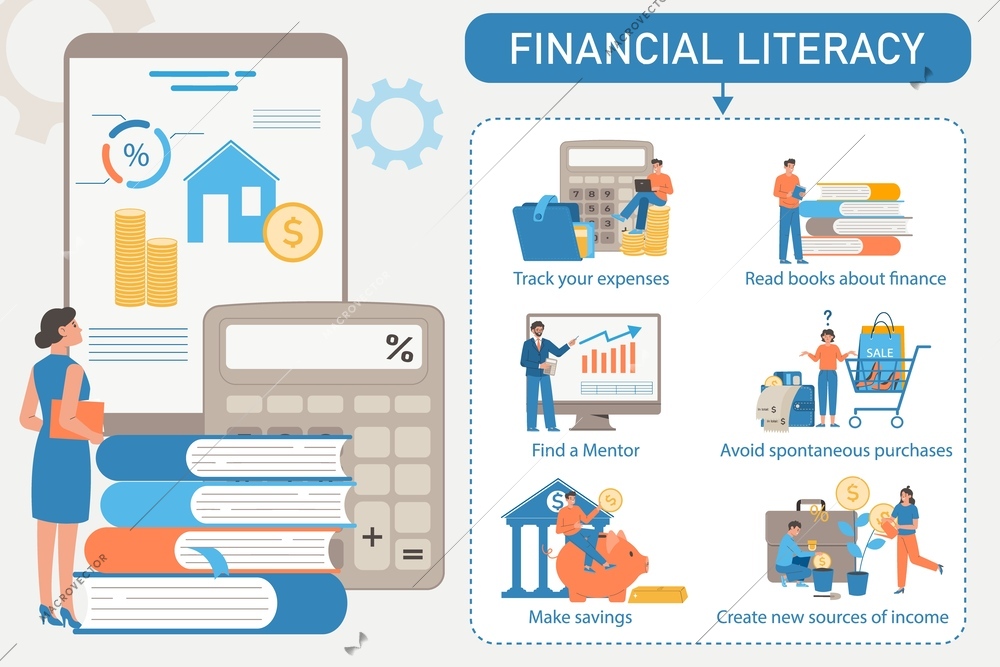 Financial literacy infographic set with sources of income symbols flat  vector illustration