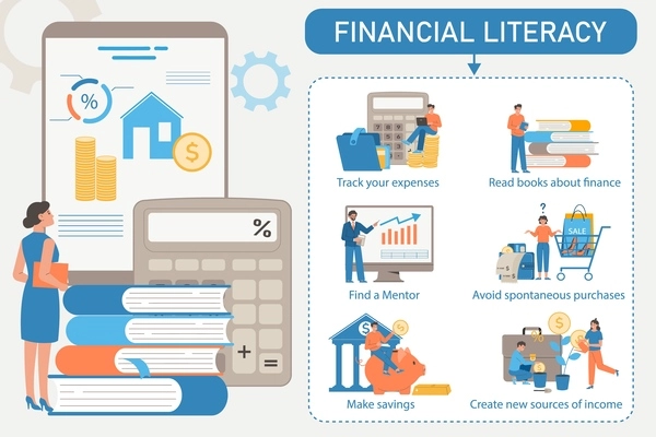 Financial literacy infographic set with sources of income symbols flat  vector illustration