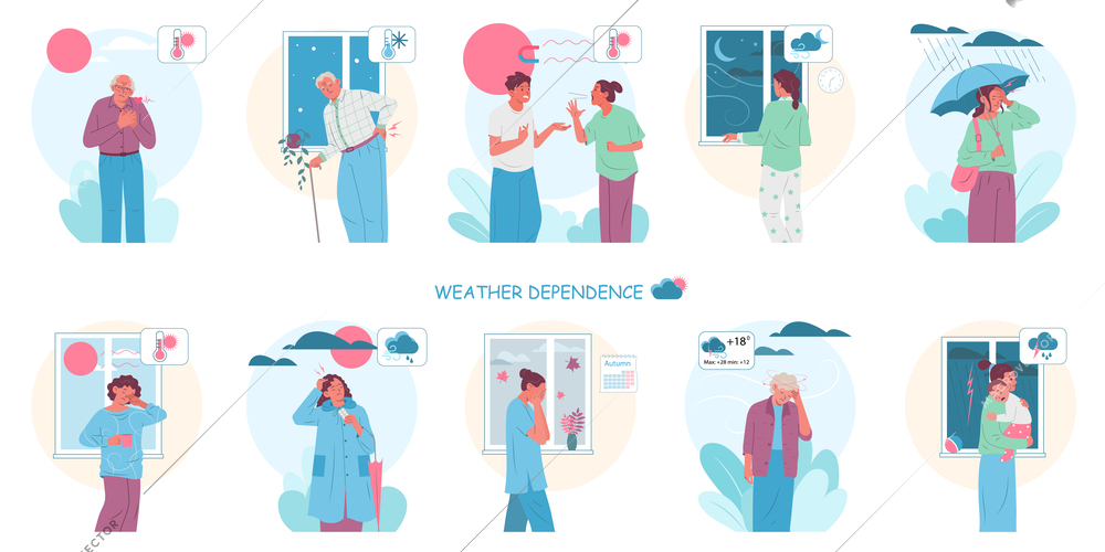 Weather dependence icons set with weakness symbols flat isolated vector illustration