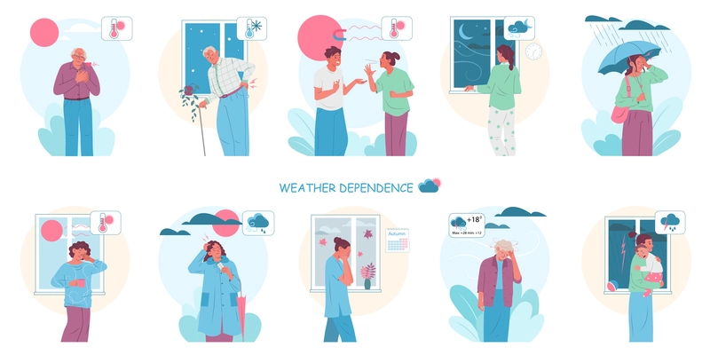 Weather dependence icons set with weakness symbols flat isolated vector illustration