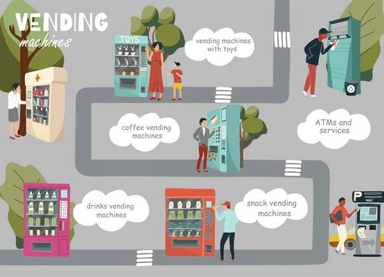 Vending machines flat infographic with people buying snacks coffee toys medicine and using atm in city streets vector illustration