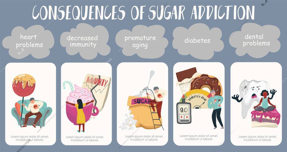 Sugar addiction flat infographic composition with icons of health problems doodle human characters and text captions vector illustration