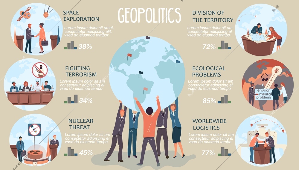 Geopolitics flat infographic template with global problems and characters of politicians vector illustration