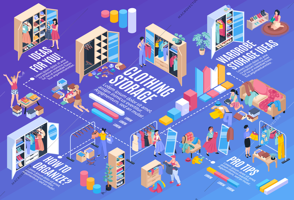 Clothes storage wardrobe organization isometric infographic with women during decluttering vector illustration