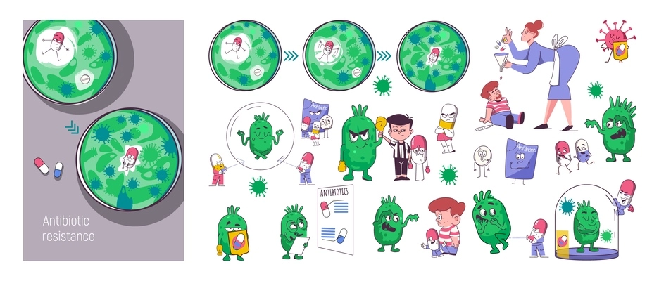 Antibiotic resistance flat composition set of characters of pills fighting evil drug resistant bacteria isolated vector illustration