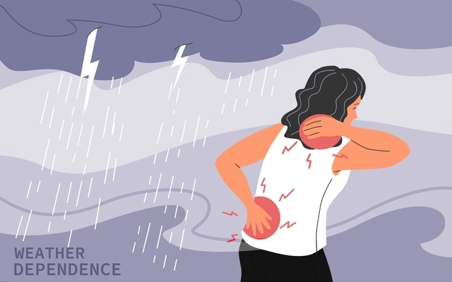 Weather dependence flat composition with female character got pain in back cloud with thunderstorms and text vector illustration