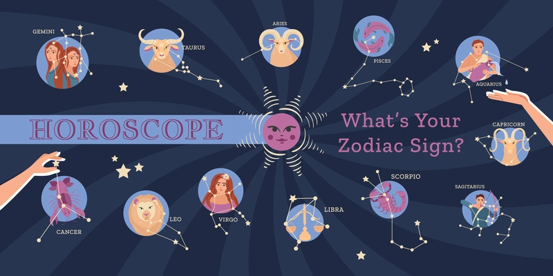 Horoscope collage in flat style with signs of zodiac on dark background vector illustration