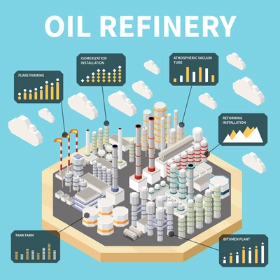 Oil refinery processes isometric infographic with plant building 3d vector illustration