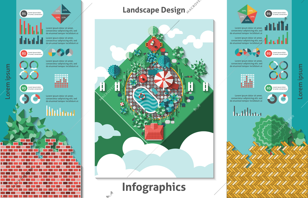 Landscape design infographics set with charts and outdoor architecture symbols vector illustration