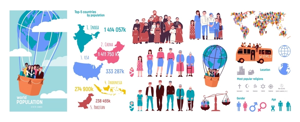 Population world demographics flat infographic composition with doodle human characters country borders and text with count vector illustration