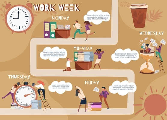 Work week infographic template in flat style with men and women during various activities at work from monday to friday vector illustration