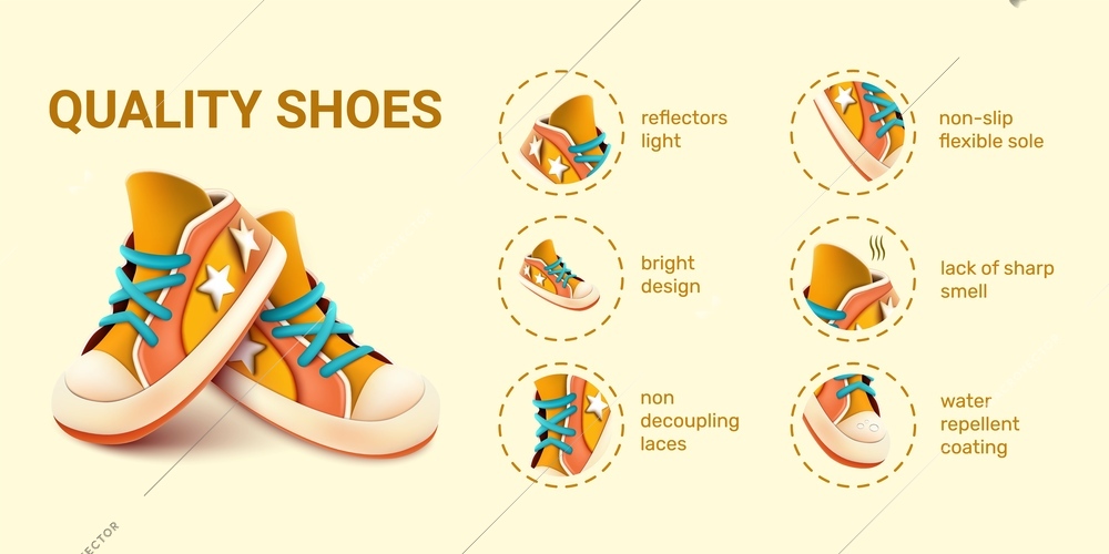 3d shoes infographic composition with new pair and round icons with main features editable text captions vector illustration