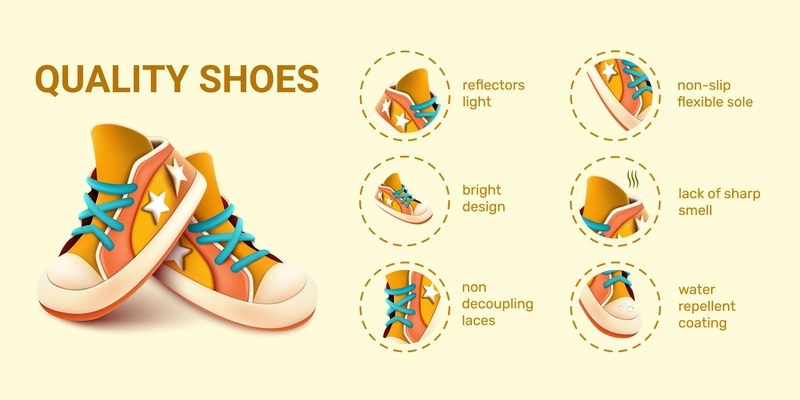 3d shoes infographic composition with new pair and round icons with main features editable text captions vector illustration