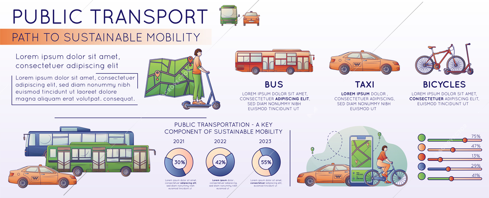 Flat set with different kinds of public transport travel card mobile application stop road signs and passengers vector illustration