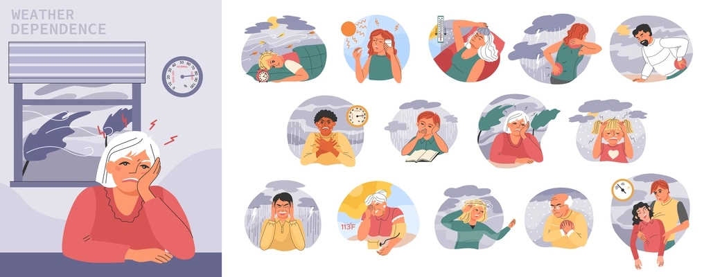 Weather dependence set with flat isolated round compositions of sick people vulnerable to different meteorologic conditions vector illustration