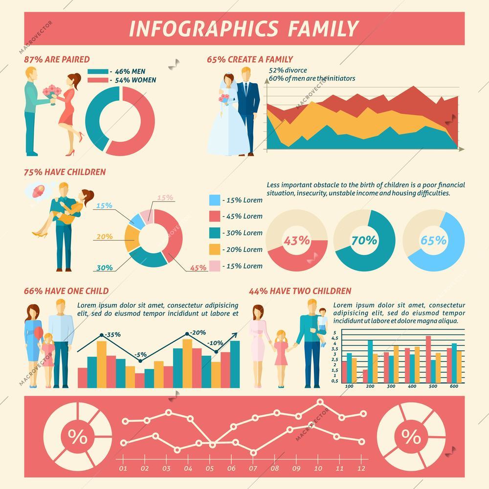 Family infographics set with man and woman relationships symbols anc charts vector illustration