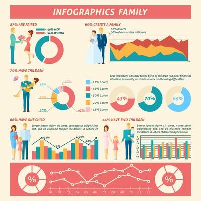 Family infographics set with man and woman relationships symbols anc charts vector illustration