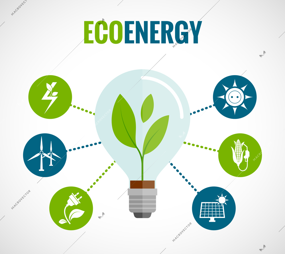 Eco energy solution flat round  icons composition poster with windmills and solar panels symbols abstract vector illustration