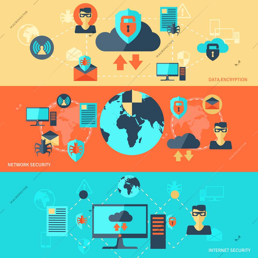 Network internet security banner set with data encryption elements isolated vector illustration