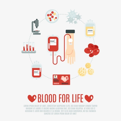 Blood donation concept with human hand and transfusion flat icons set vector illustration