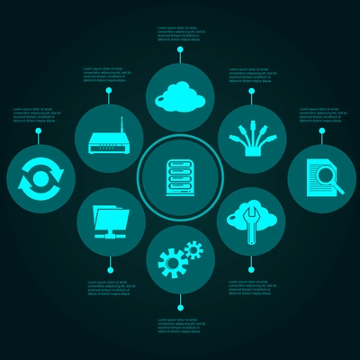 Digital network infographics set with cloud computing symbols vector illustration