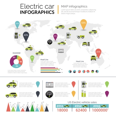 Electric car fuel economy infographics set with charts vector illustration