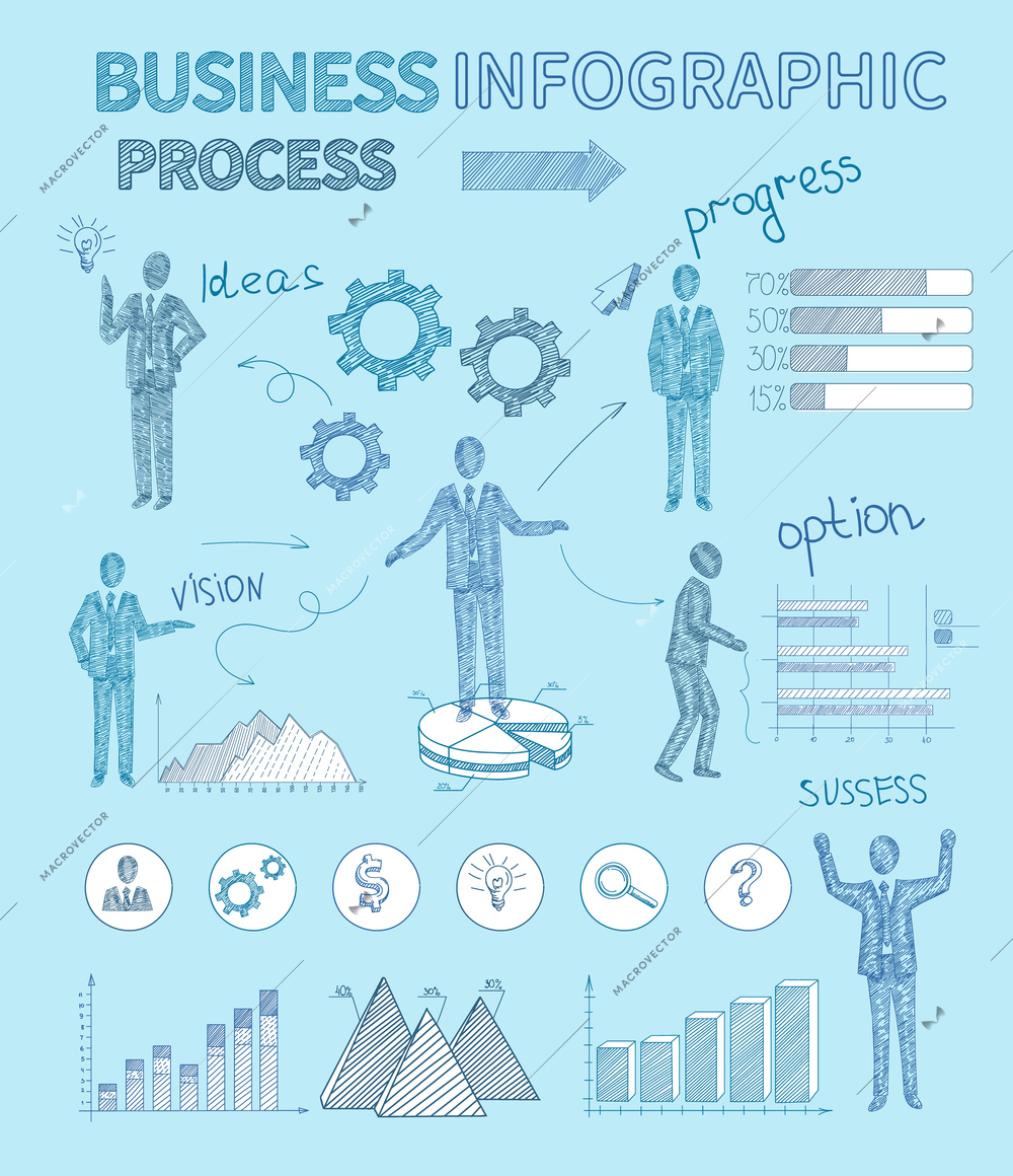 Business process infographics with sketch people and infocharts vector illustration