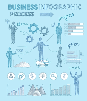 Business process infographics with sketch people and infocharts vector illustration