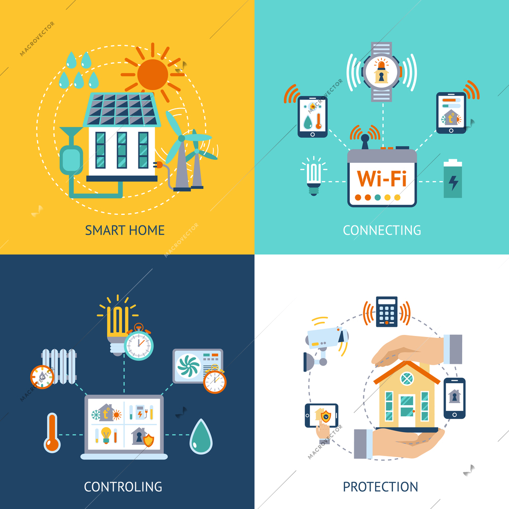 Smart home wireless computer connection controlling and protection systems 4 flat icons composition abstract isolated vector illustration