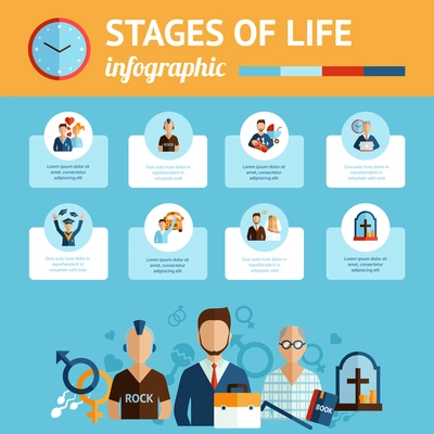 Concise infografic stages of human life cycles report presentation graphic document with symbolic timeline abstract vector illustration