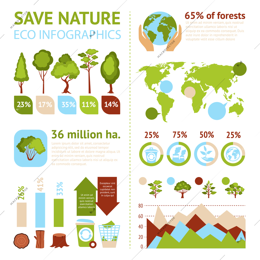 Save nature eco infographics set with forest symbols and charts vector illustration