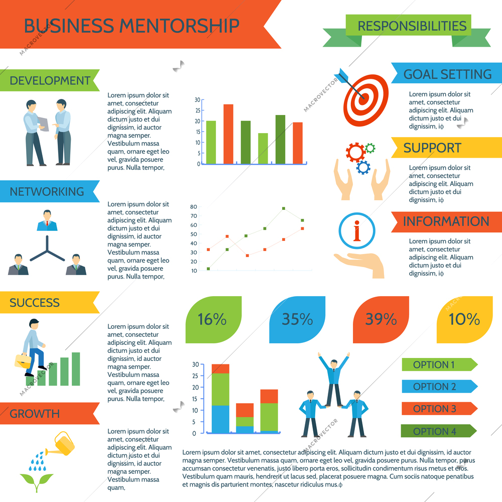 Mentoring infographics set with personal sports and business motivate management vector illustration