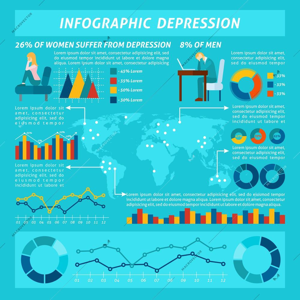 Stress and depression infographics set with sad people characters and charts vector illustration