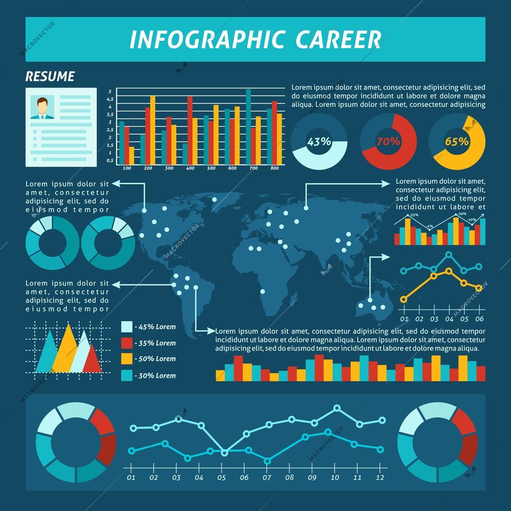 Career development and job infographics set with charts vector illustration