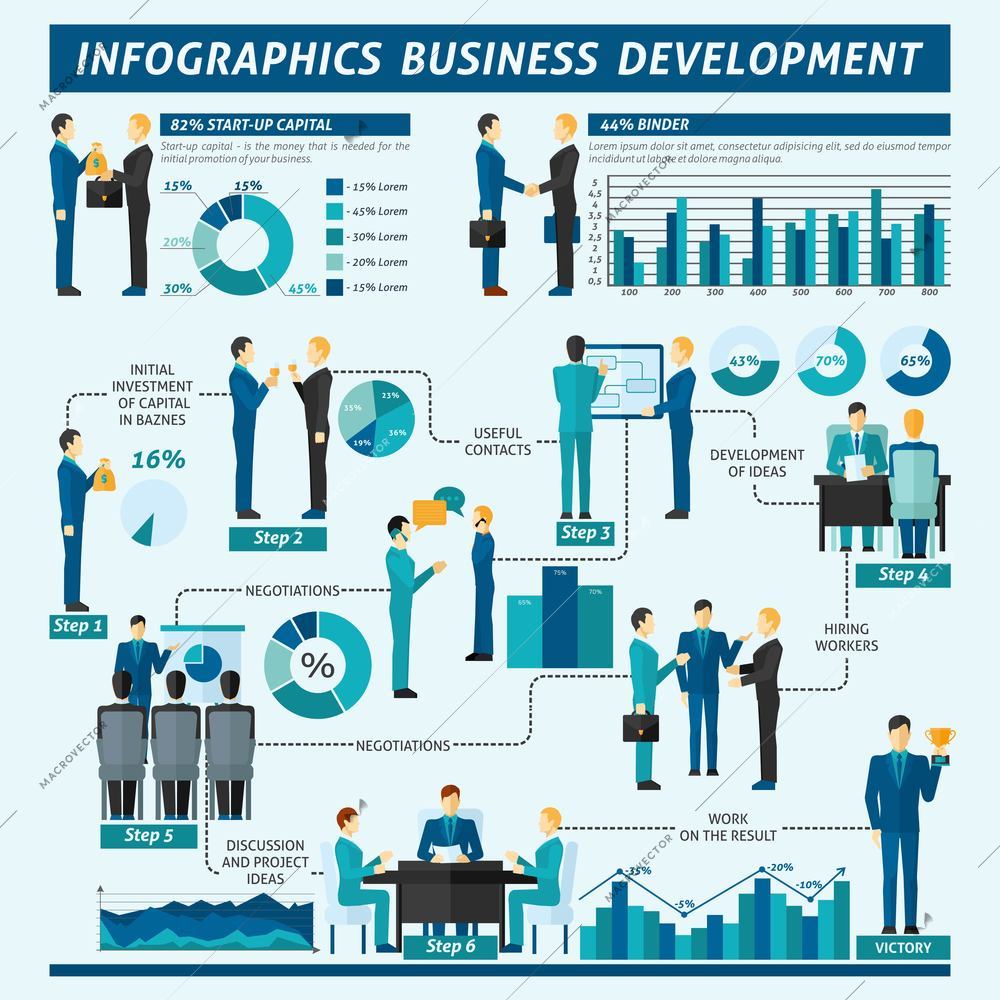 Businessmen infographics set with business development people teamwork symbols and charts vector illustration