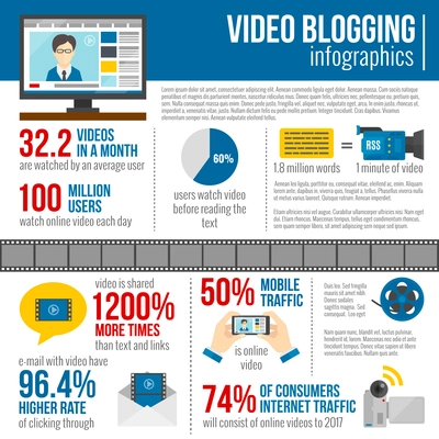 Video blog infographics set with social media information symbols vector illustration