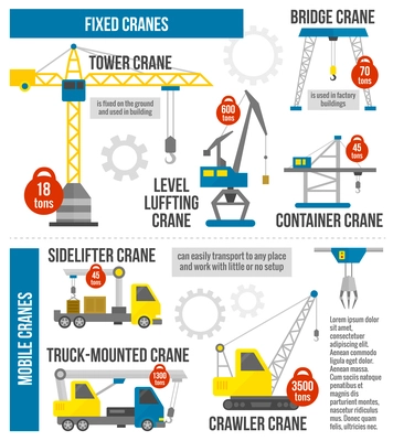 Lifting equipment infographics set with cranes and heavy machinery symbols vector illustration