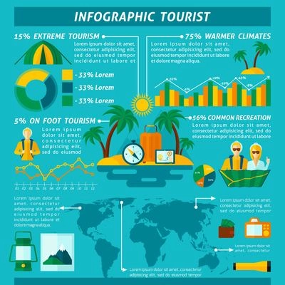 Tourist infographics set with travel symbols and charts vector illustration