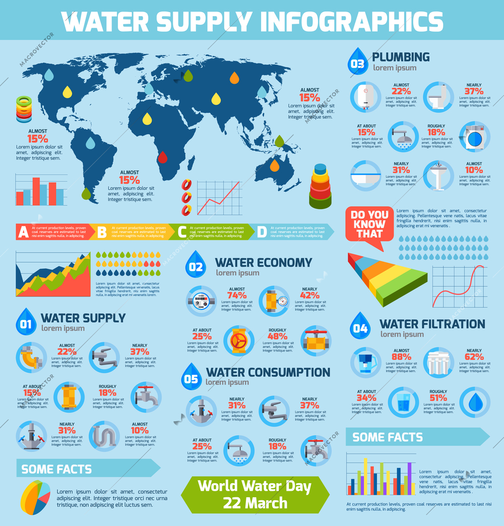 Water supply infographics with plumbing economy consumption symbols and charts vector illustration