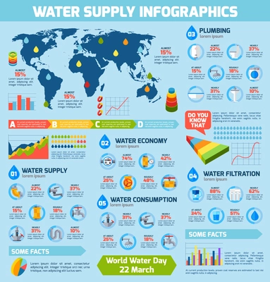 Water supply infographics with plumbing economy consumption symbols and charts vector illustration