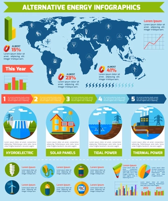 Alternative energy infographics set with eco symbols and charts vector illustration