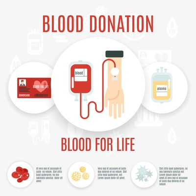 Blood donor flat icon set with human hand making transfusion vector illustration