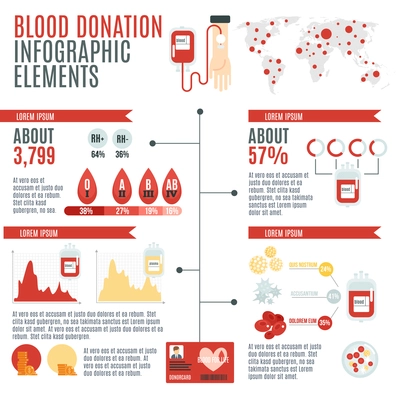 Blood donor infographic set with donation and transfusion symbols and charts vector illustration