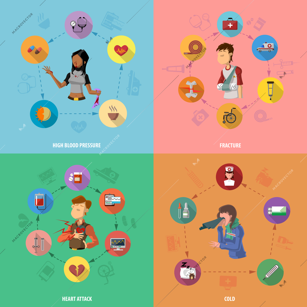 Medicine disease design concept set with high blood pressure fracture heart attack cold flat icons set isolated vector illustration